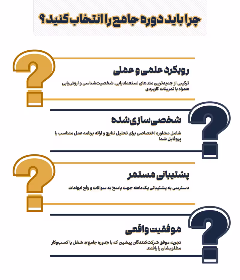 چرا باید دوره جامع را انتخاب کنید