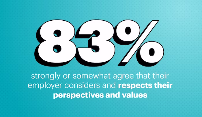 شکسته شدن افسانهها: نسل زد در برابر انتظارات